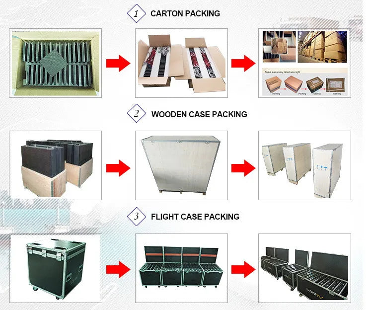 Fixed Installation Indoor P2.5 LED Screen LED Billboard Advertising Digital LED Display Panels