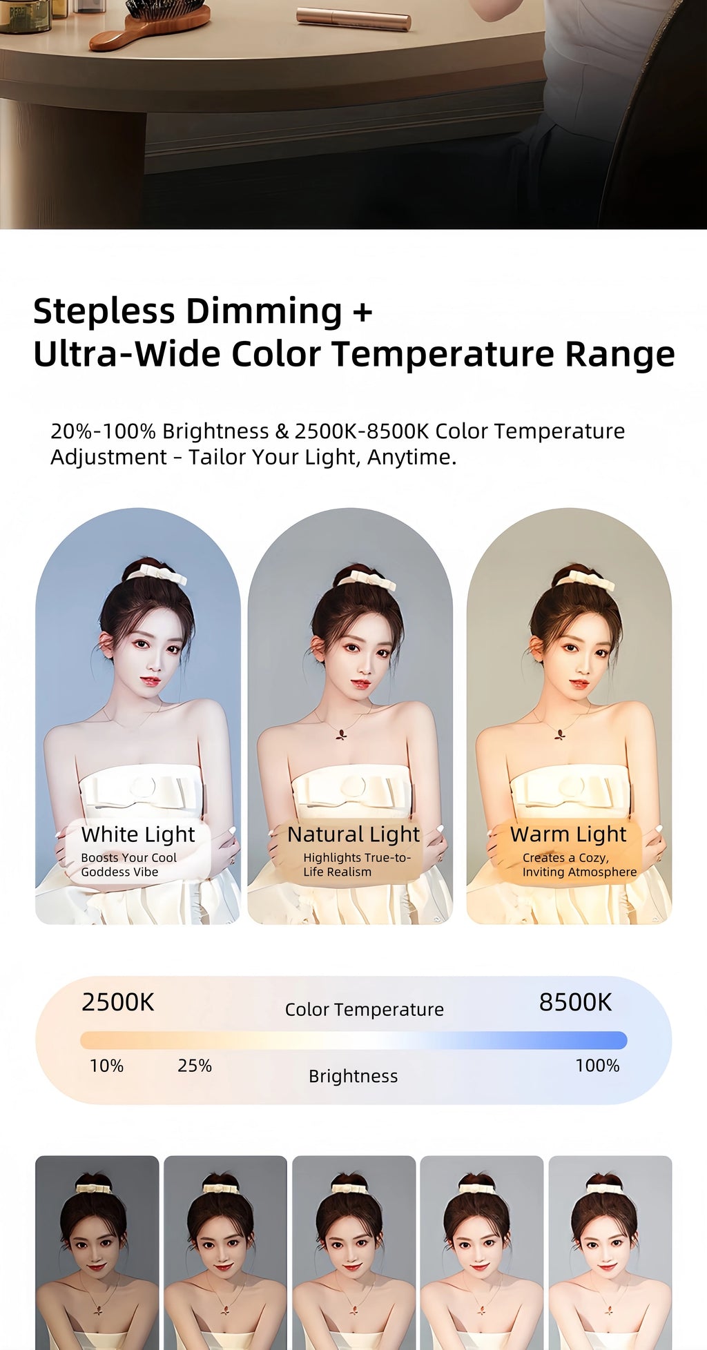 Chromacart Handheld LED Ring Light Rechargeable Portable Fill Light for Mobile Phone Live Broadcast Photography Desktop Rabbit Cage Selfie™