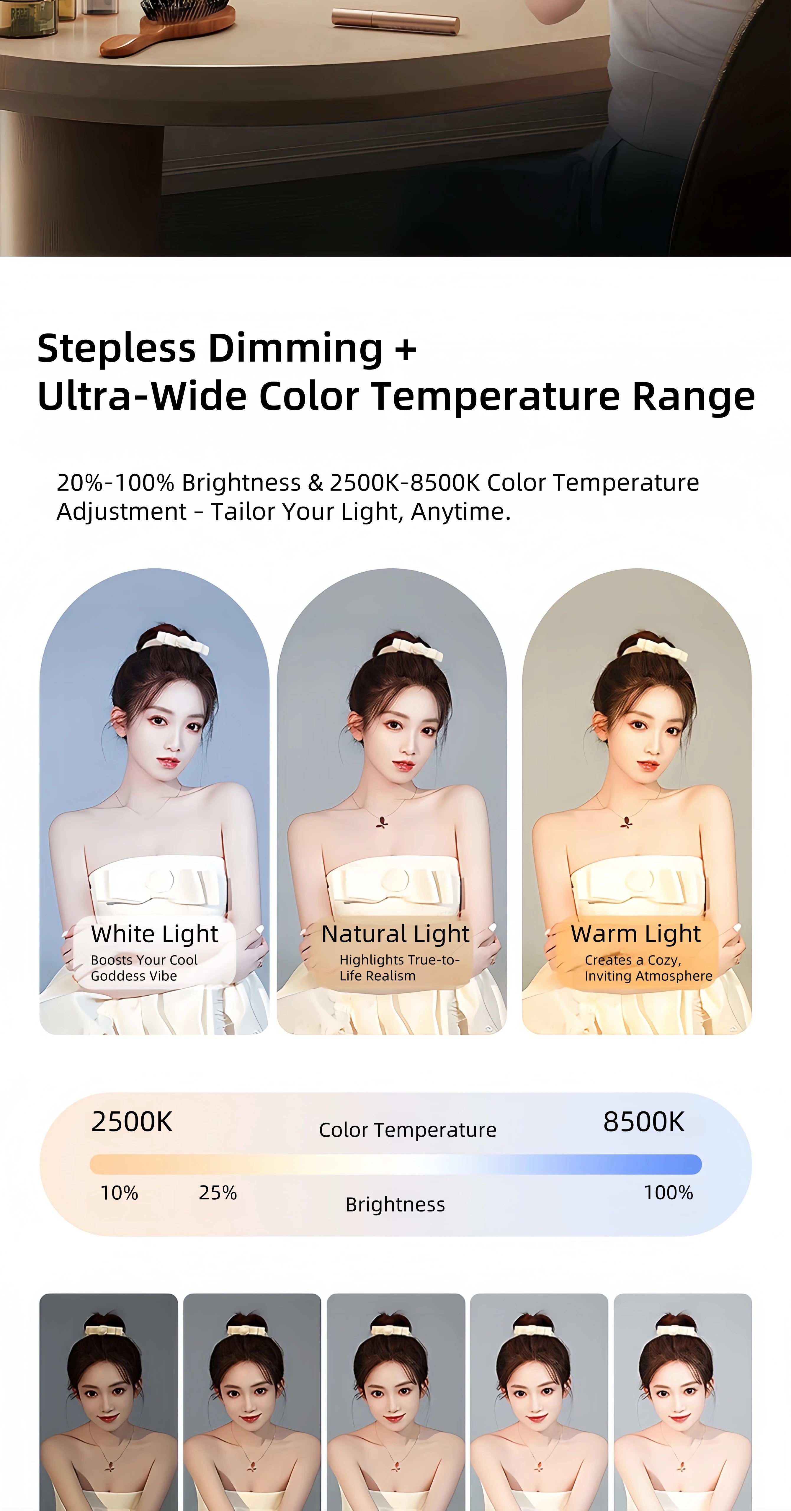 Chromacart Handheld LED Ring Light Rechargeable Portable Fill Light for Mobile Phone Live Broadcast Photography Desktop Rabbit Cage Selfie™