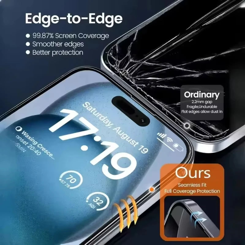 Chromacart Premium 1 5PCS 8K Easy Install Screen Protector For iPhone 17 Pro Max 16 13 11 15 14 Air 16e 12 Mini XR X Xs 7 8 Plus Tempered Glass