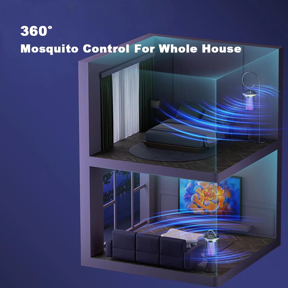 Electric Mosquito Killer Lamp USB Rechargeable Killer Repellent UV Light Bedroom Outdoor Camping Anti Mosquito Trap Mute Light