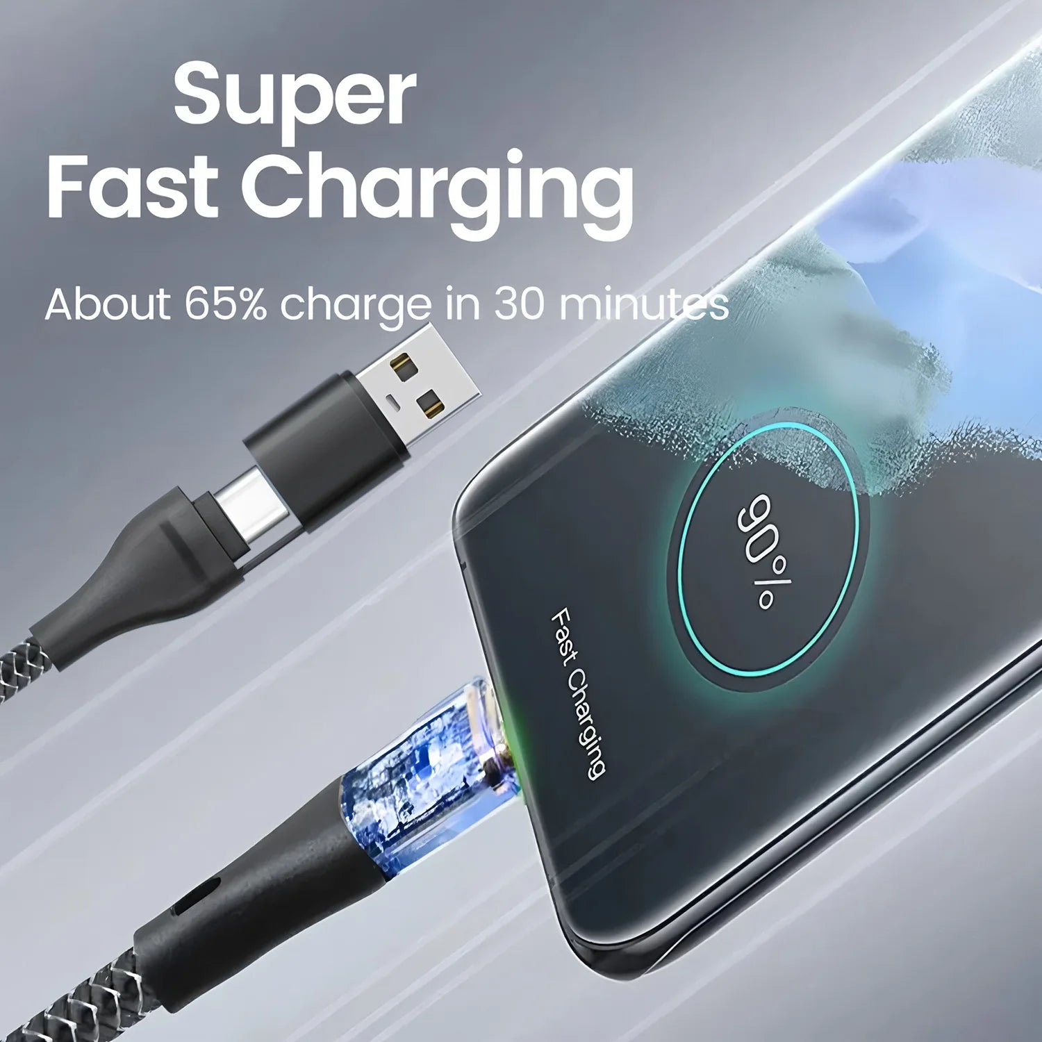 Chromacart 240W 2 in 2 Multi-function Mobile Phone Data Cable PD Fast Charge Cable Charger 4 in 1 for Samsung Huawei Xiaomi iPhone PD Cable™