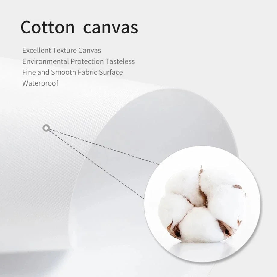 Modern Minimalist Wall Art Line Girl Body Abstract Bohemian HD Canvas Poster Print Home Bedroom Living Room Decoration