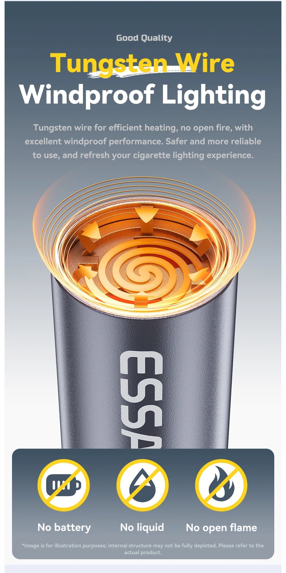 Chromacart Essager TypeC Mini Cigarette Lighter Tungsten Wire Blowing Safety and Energy Saving Without Charging Can Be Carried On The Plane™
