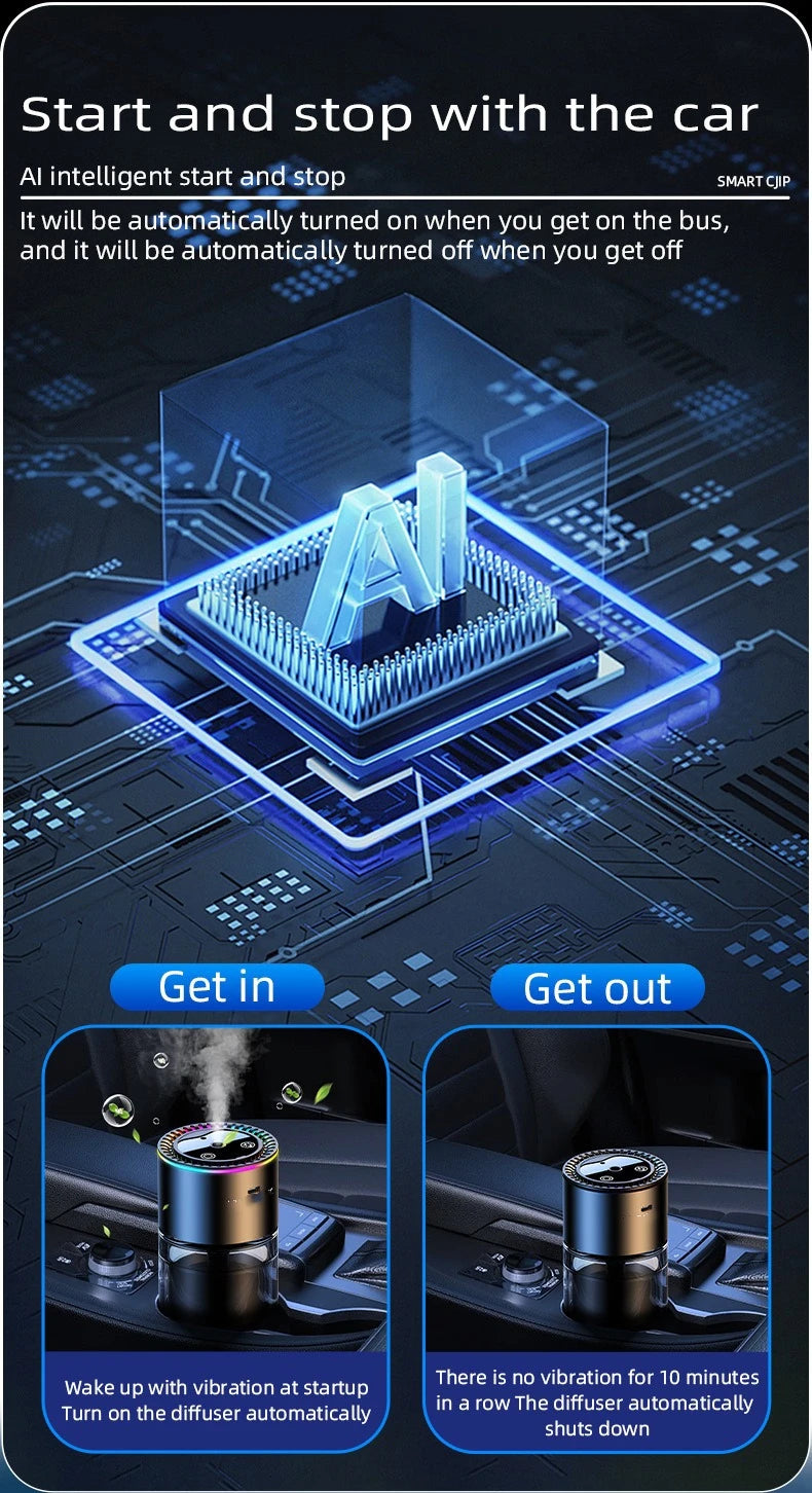 Car Perfume Air Freshener Essential Oil Fragrance Diffuser Smell Distributor USB Rechargeable Aromatherapy Scent Air Refresher