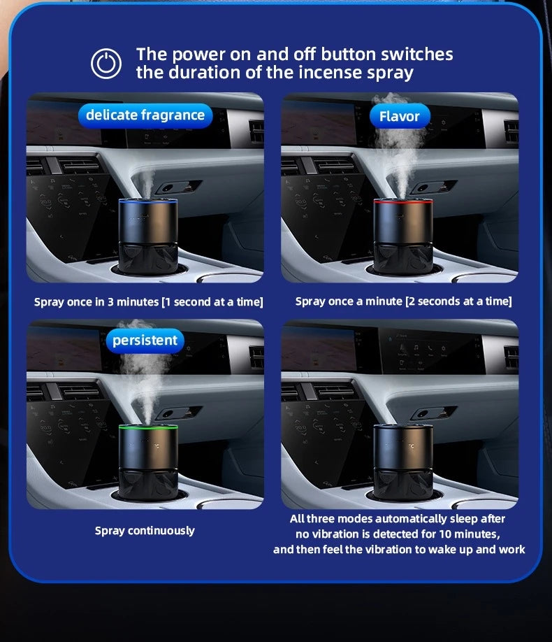 Car Perfume Air Freshener Essential Oil Fragrance Diffuser Smell Distributor USB Rechargeable Aromatherapy Scent Air Refresher