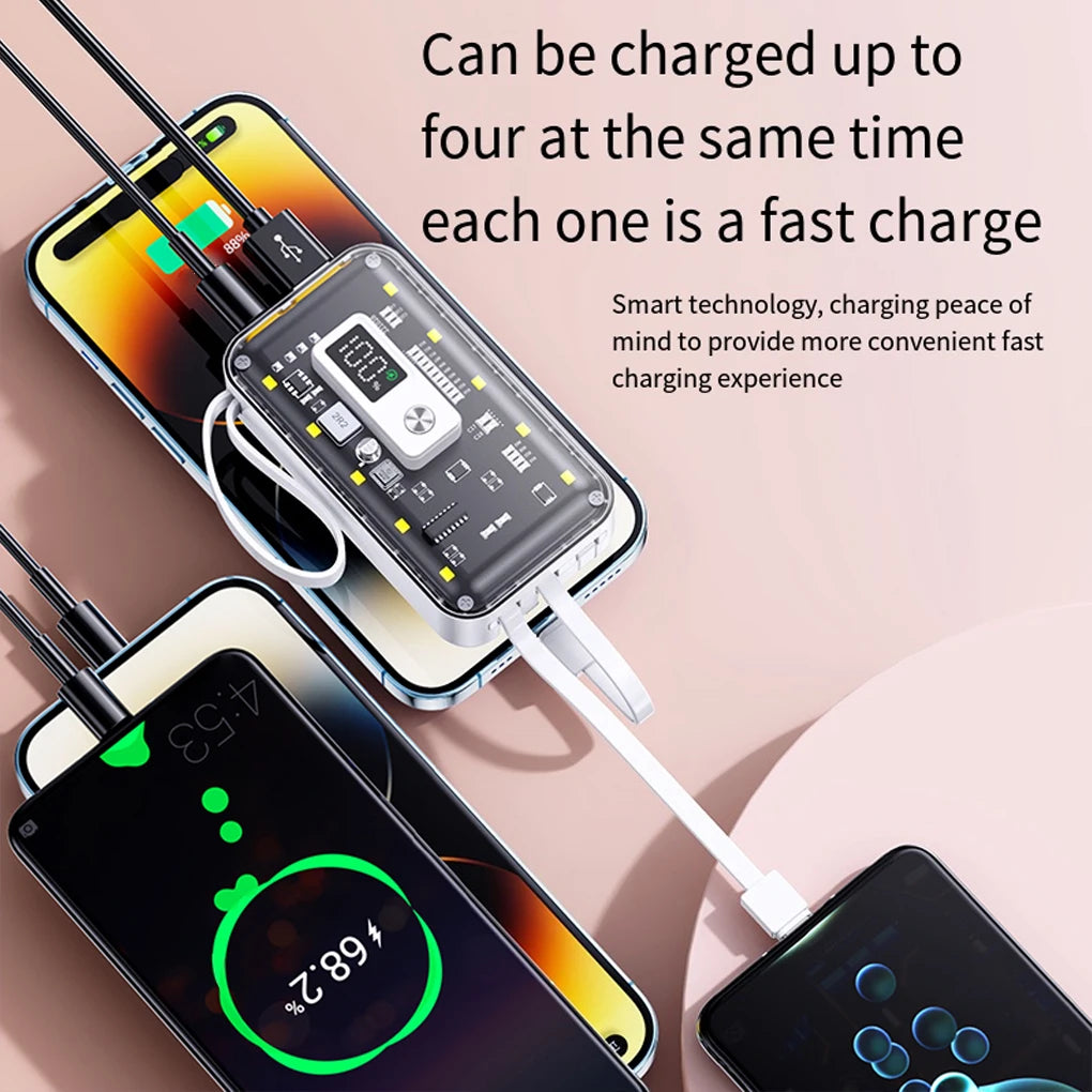 Chromacart Premium Transparent Mini Power Bank Kit Portable Fast Charging For21700 DIY Kit And Has Future Shape Is violet Battery not Included