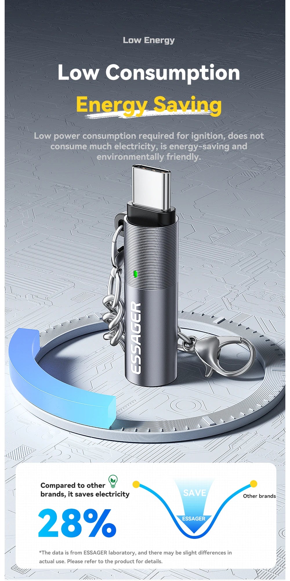 Chromacart Essager TypeC Mini Cigarette Lighter Tungsten Wire Blowing Safety and Energy Saving Without Charging Can Be Carried On The Plane™