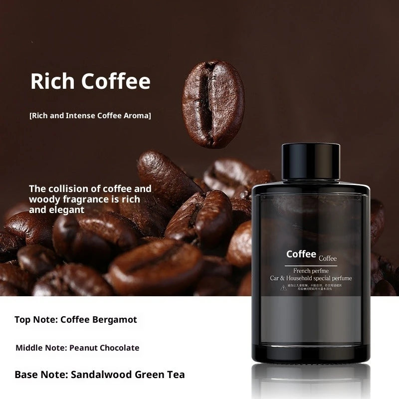 Car Perfume Air Freshener Essential Oil Fragrance Diffuser Smell Distributor USB Rechargeable Aromatherapy Scent Air Refresher