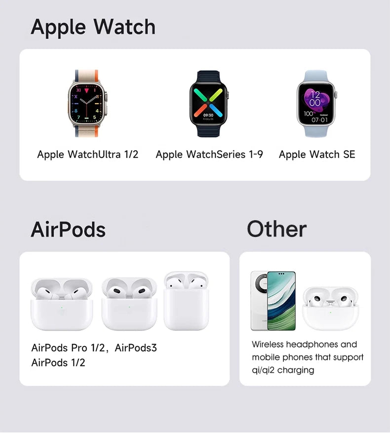 New Truly Qi2 3 In 1 Magsafe Magnetic Touch Button Wireless Charger For Android iPhone iWatch Airpods Fast Charging Dock Station