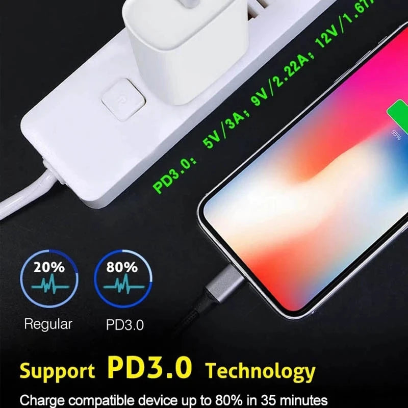 Chromacart Original 20W USB-C Power Adapter For iphone 17 16 15 14 mini Pro Max Type C fast charger for Apple Cable for iPhone X 12 13 Plus™