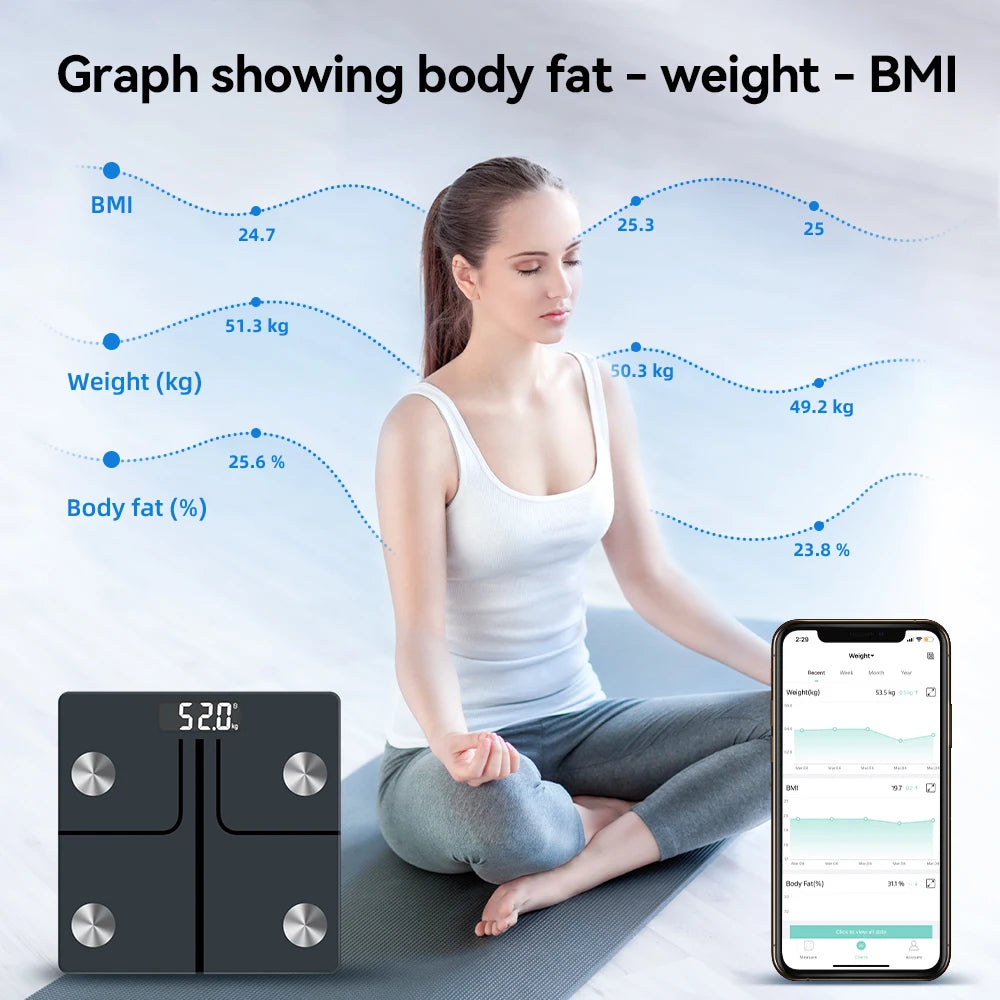 Body Fat Scale Weight Bathroom Smart Digital Bluetooth Scale with Smartphone App, Body Composition Monitor for Body Fat, BMI, Bo
