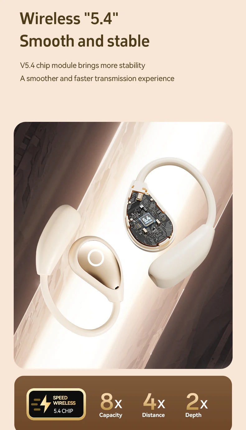 Chromacart LinguaSport™ AI Real-Time Translation Headphones