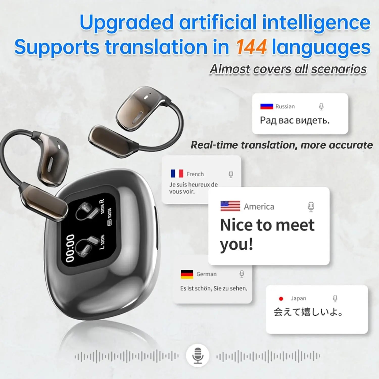 Chromacart LinguaPods™ AI Translation Earbuds with Smart LCD Touch Screen
