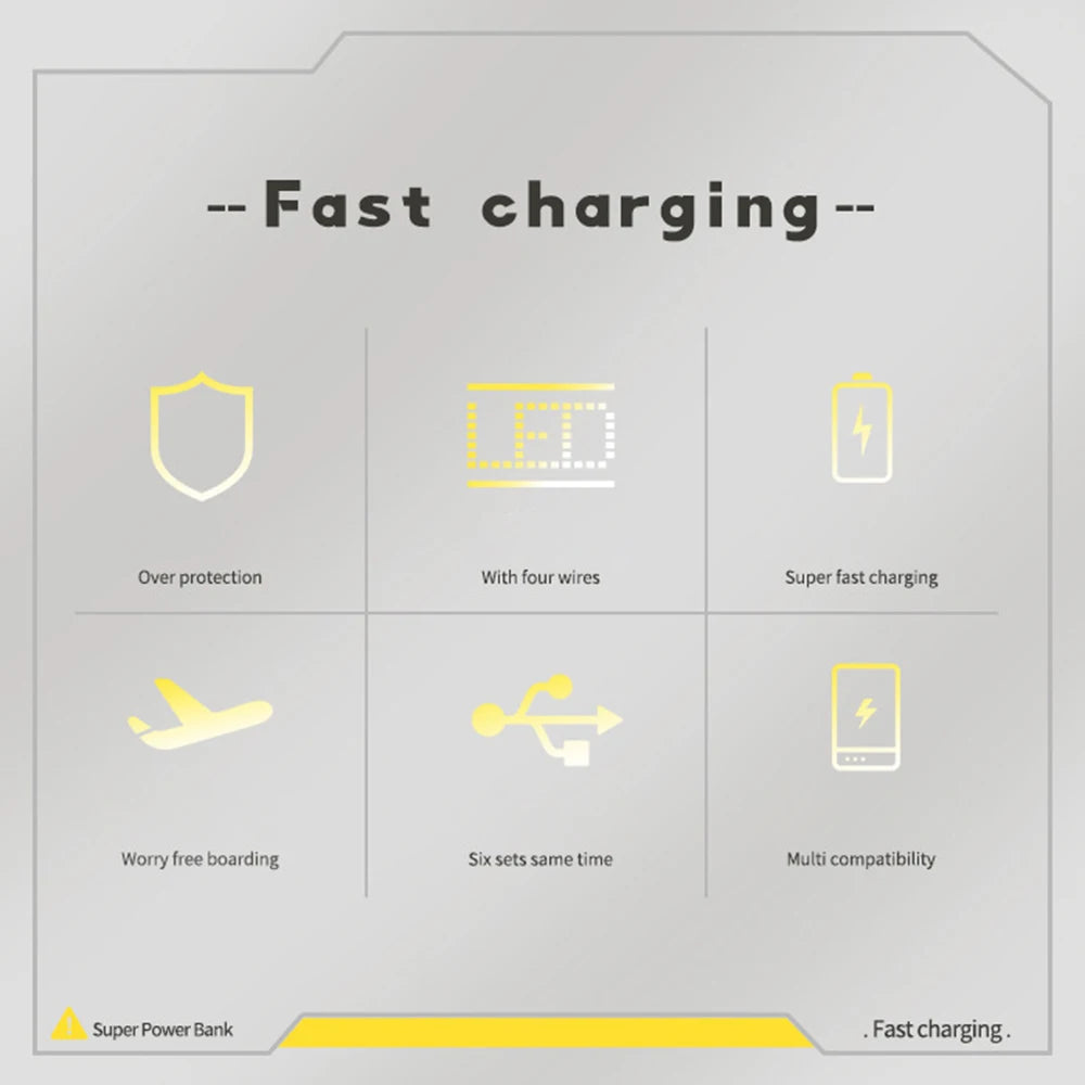 Chromacart Premium Transparent mobile power bank with 3 18650 battery packs, no welding power bank kit, DIY mobile power bank with night light