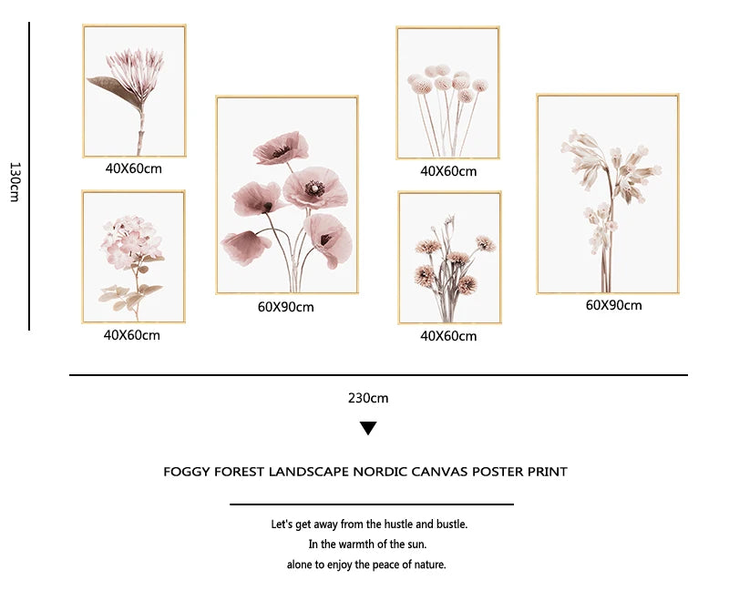 Botanical Flowers Posters and Prints Gallery Wall Art Canvas Painting Plant Wall Pictures for Living Room Home Decor