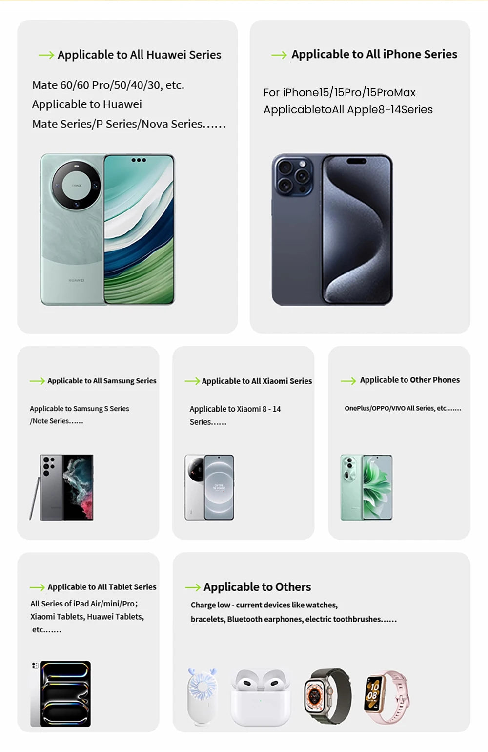 Chromacart Elough 80W Gallium Nitride Charger Scalable Data Cable for Iphone Huawei A+C Full Protocol Multi Port Charging Head™