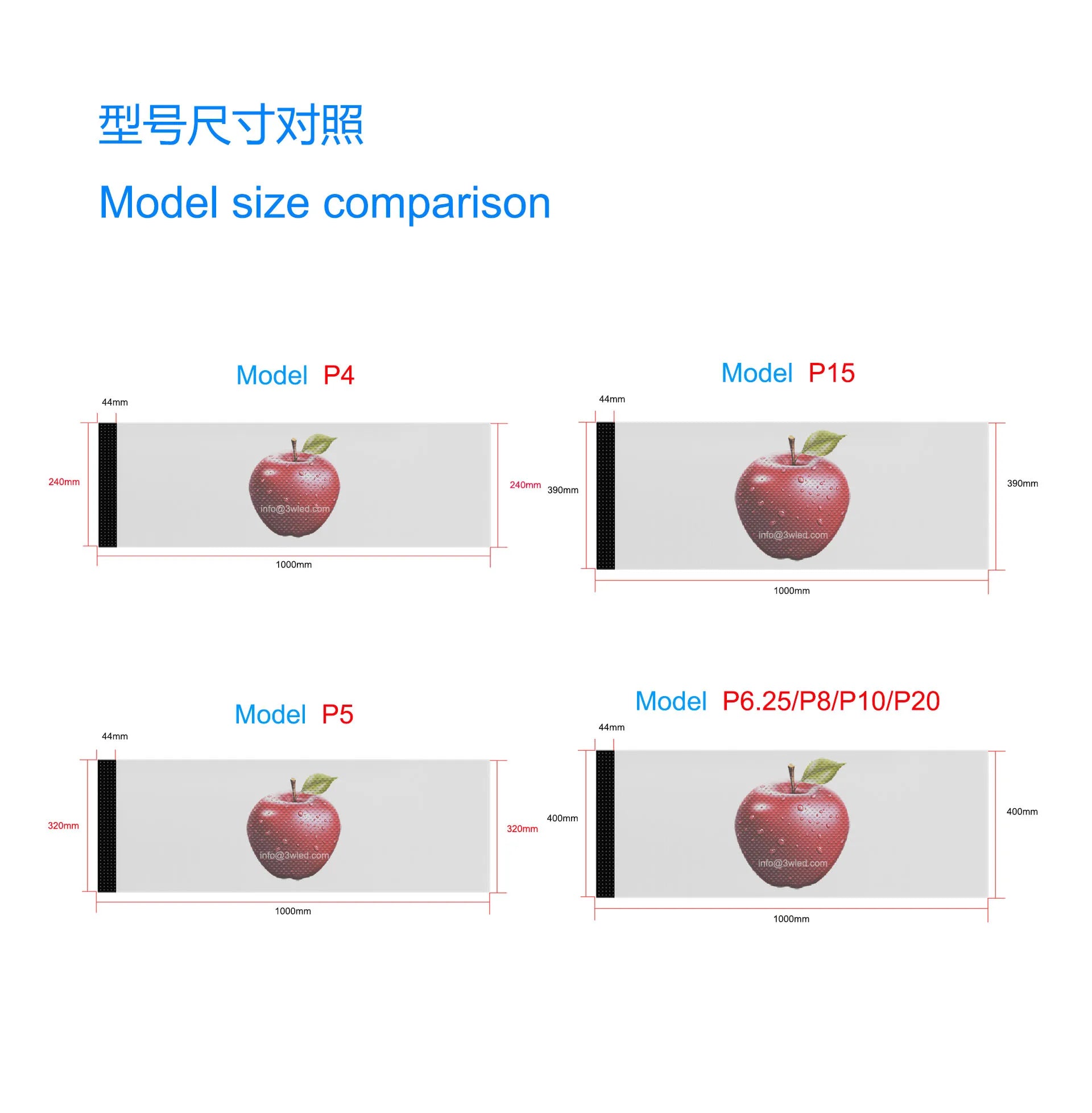 P45681020 Indoor High Transmittance Self-Adhesive Advertising Transparent on Window Glass Crystal Film LED Display Screen