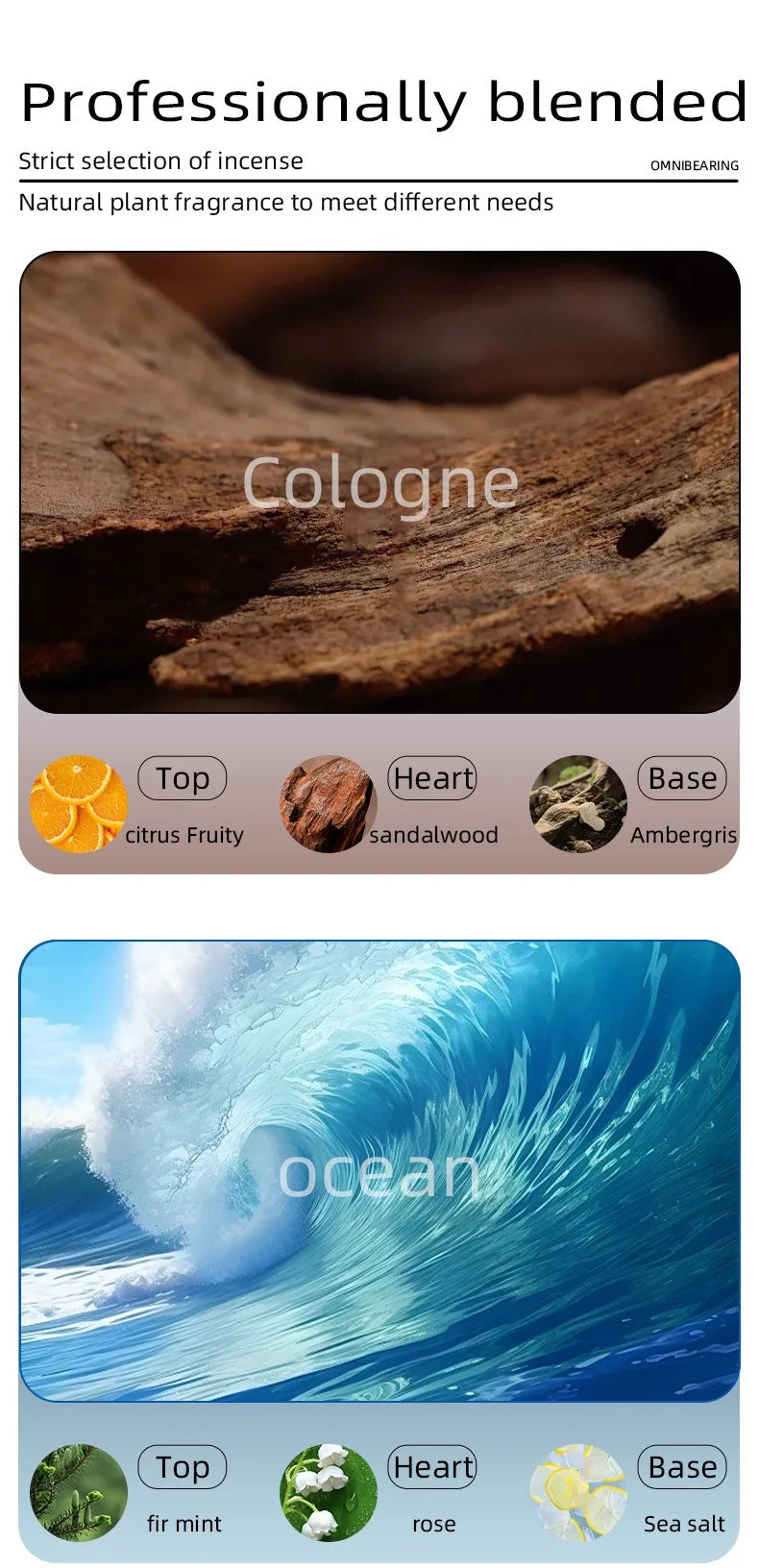 Car Perfume Air Freshener Essential Oil Fragrance Diffuser Smell Distributor USB Rechargeable Aromatherapy Scent Air Refresher