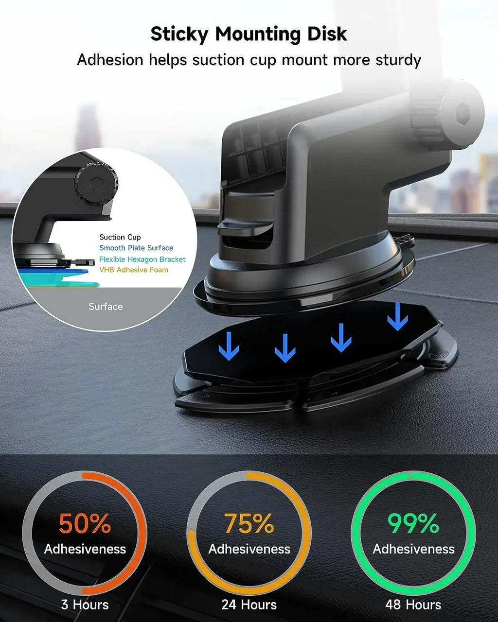 Chromacart Car Dashboard Suction Cup Cellphone Mount Base Universal Suction Cup Phone Holder Pad Disk for Car Dashboard Windshield™