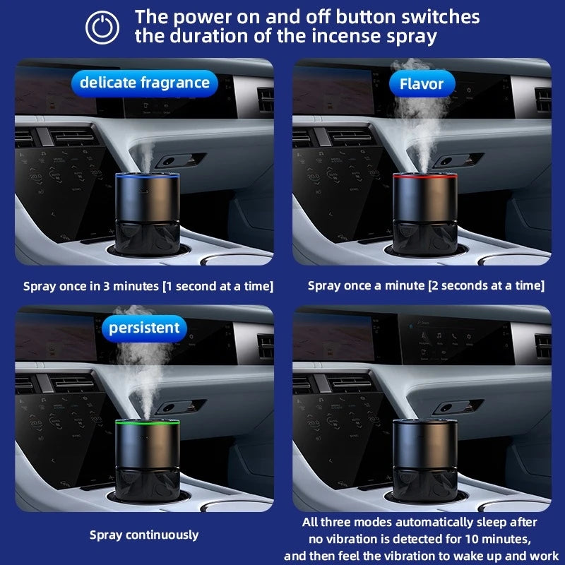 Car Perfume Air Freshener Essential Oil Fragrance Diffuser Smell Distributor USB Rechargeable Aromatherapy Scent Air Refresher