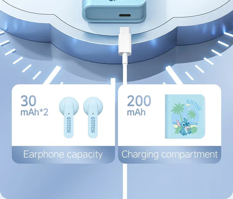 Chromacart ToonBeats™ Wireless Cartoon Bluetooth Earphones