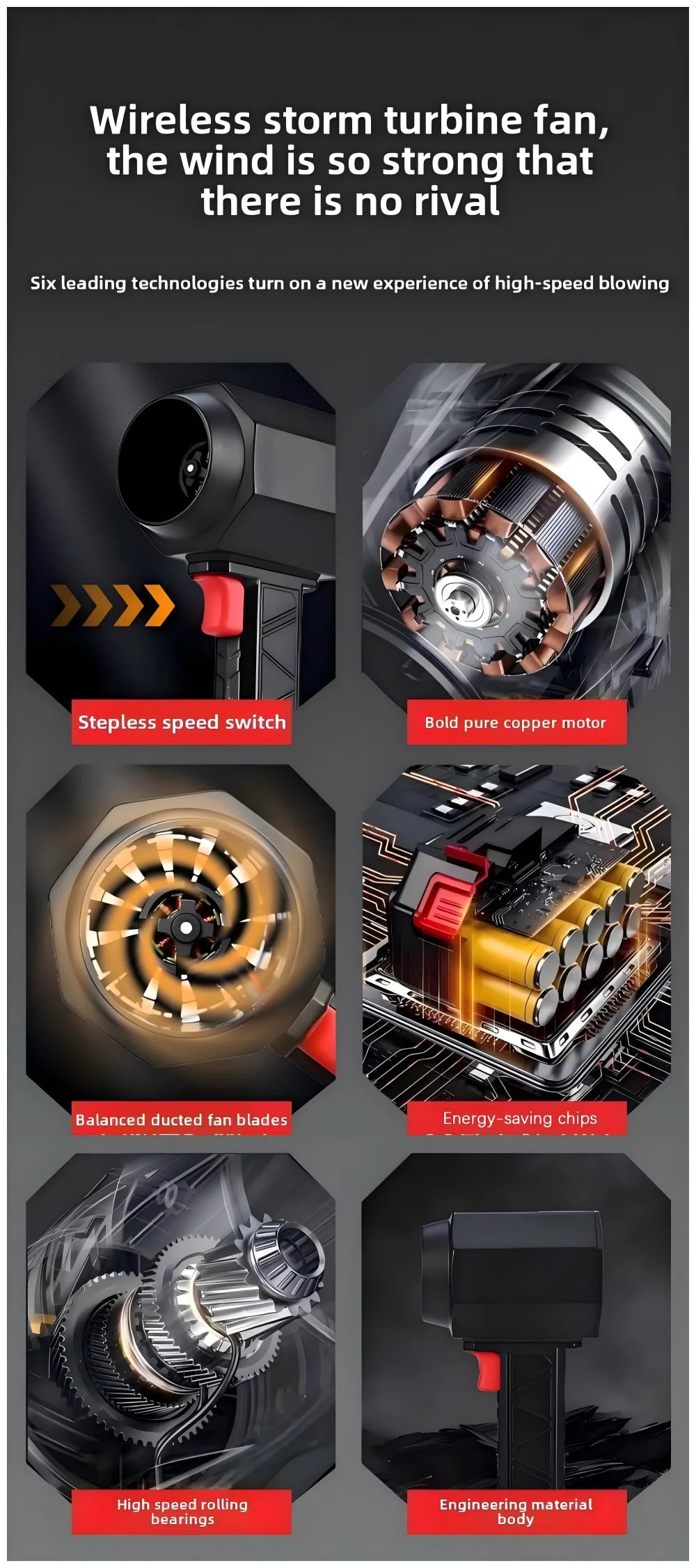 Turbo Jet Fan – 64mm Brushless Motor, 1800g Powerful Air Blower for Car Drying, Leaf & Snow Removal Fits Makita 18V/21V Battery