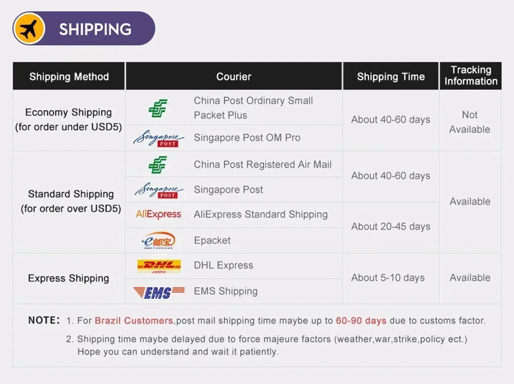 Chromacart Premium 12/10 inch Multi Functional Amplifier Mobile Phone Screen Amplifier HD Screen Magnifying Glass Anti Blue Light Eye Protection